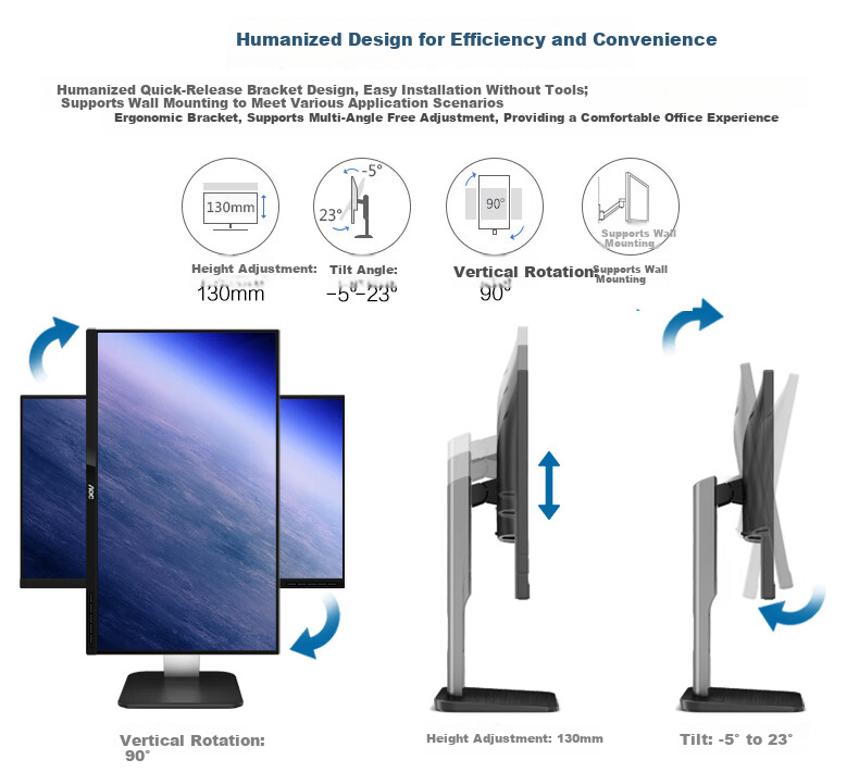AOC 24-inch Full HD IPS Monitor with Rotatable and Adjustable Narrow Bezel, DP Port, TUV Low Blue Light Eye Protection, Flicker-Free Display 24P1U for Home and Office 3