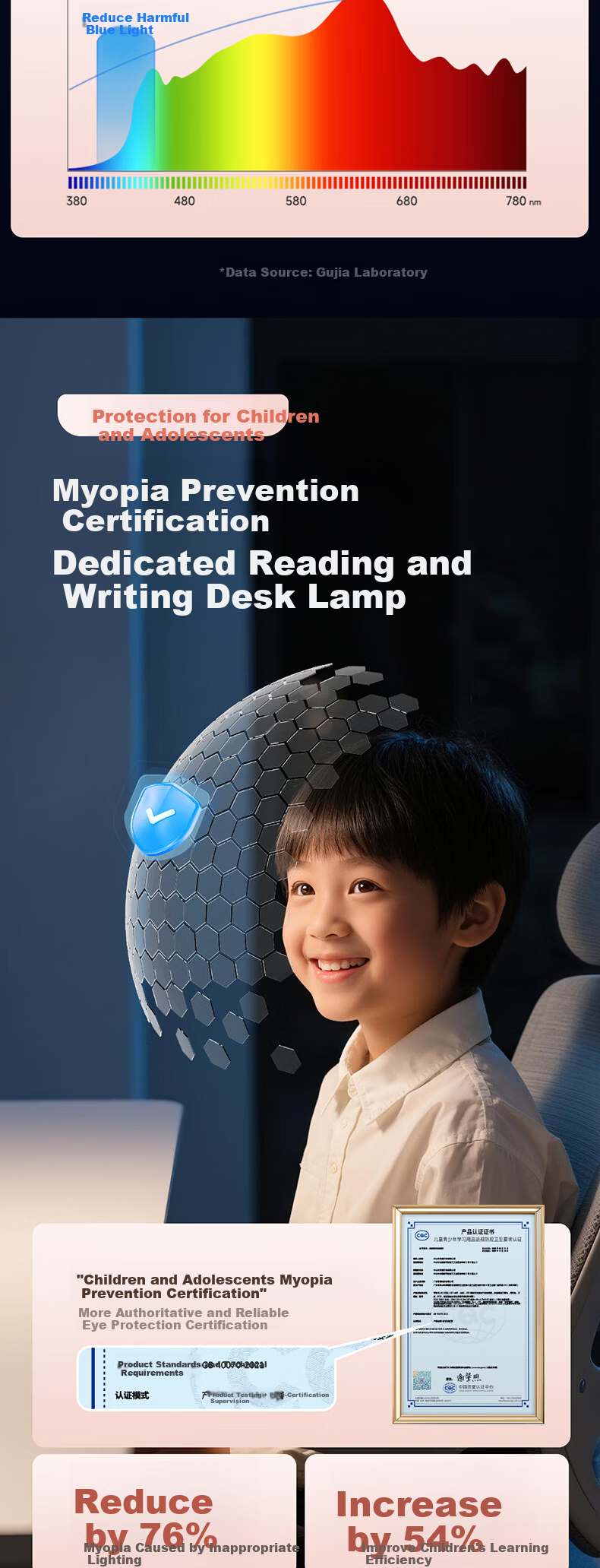 Kuka Clip-On Eye Protection Desk Lamp Desktop Street Lamp Hanging Wall-Mounted Bookshelf Light Children's Student Study Reading Lamp 7