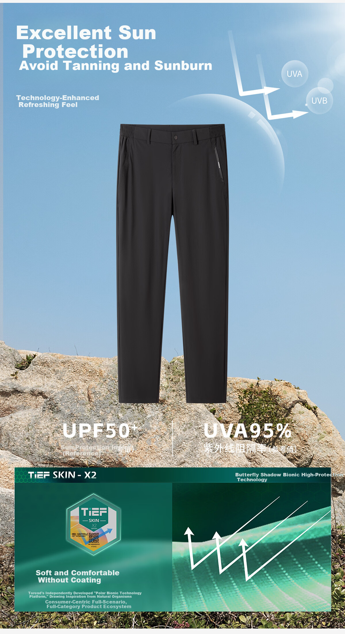 TOREAD Men's Outdoor Functional Pants Sun Protection Cooling Quick-Dry Breathable Stretch Hiking Pants TAMMAM81553 4