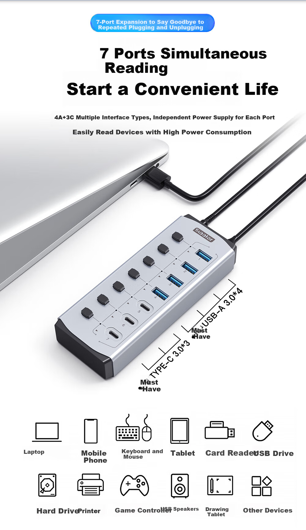 SIPOLAR USB 3.0 Hub with Independent Control, 7-Port High-Speed HUB, 4 USB + 3 Charging Ports, 24W High Power Docking Station FS-809, Extension Cable, Laptop Accessory 4