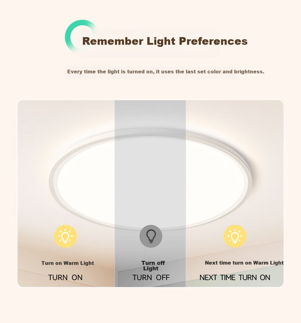 NVC LED Eye-Care Bedroom Ceiling Light Full Spectrum 2025 Model Irregular Future Cloud for Study and Children's Room 13