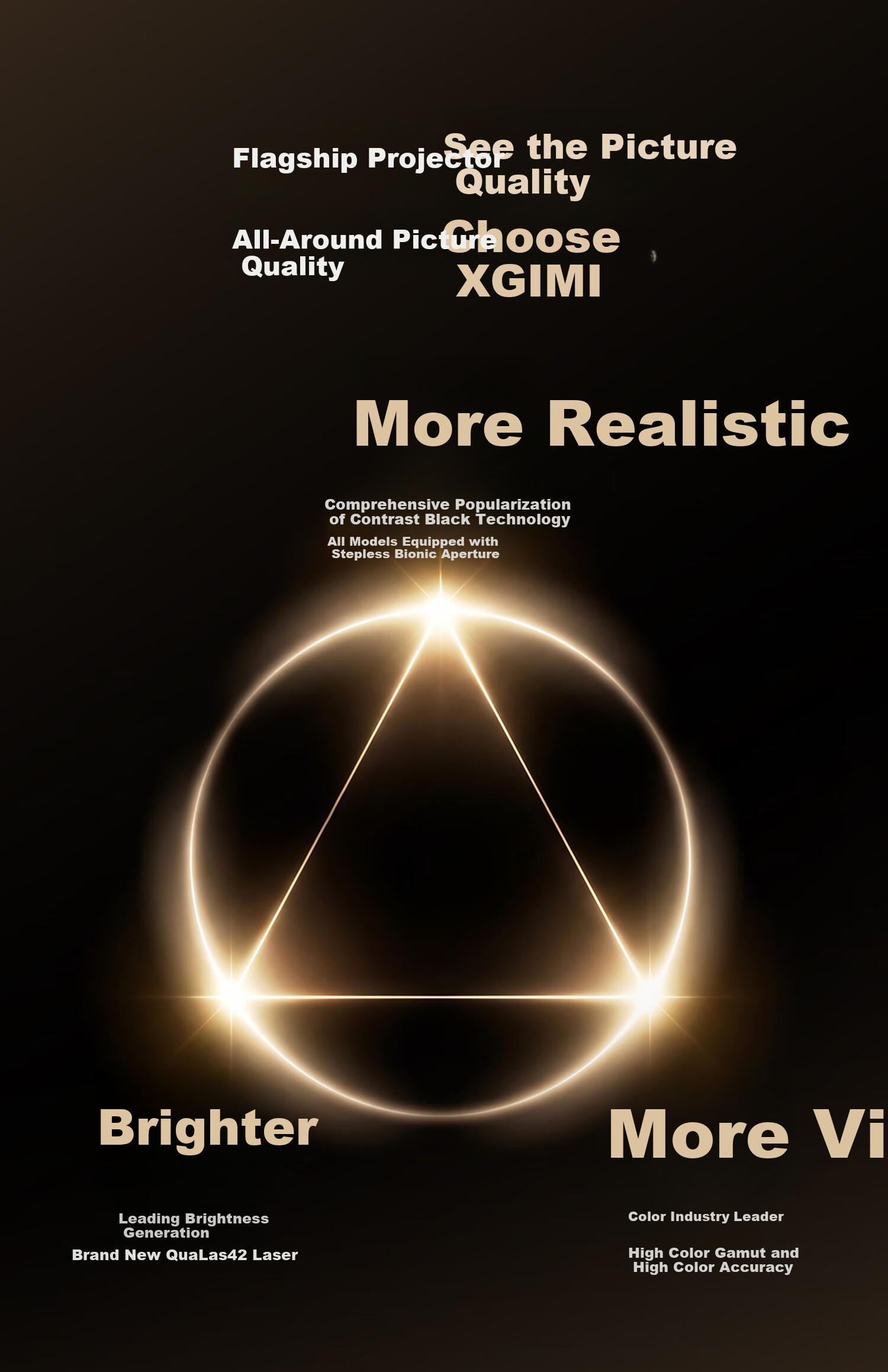 XGIMI RS30 Ultra, 5200CVIA Ultra-Bright, 4K Ultra-Clear, Home Projector, Pure Three-Color Laser Zoom, Moving Platform, Smart Home Theater, RS20 Upgraded 3