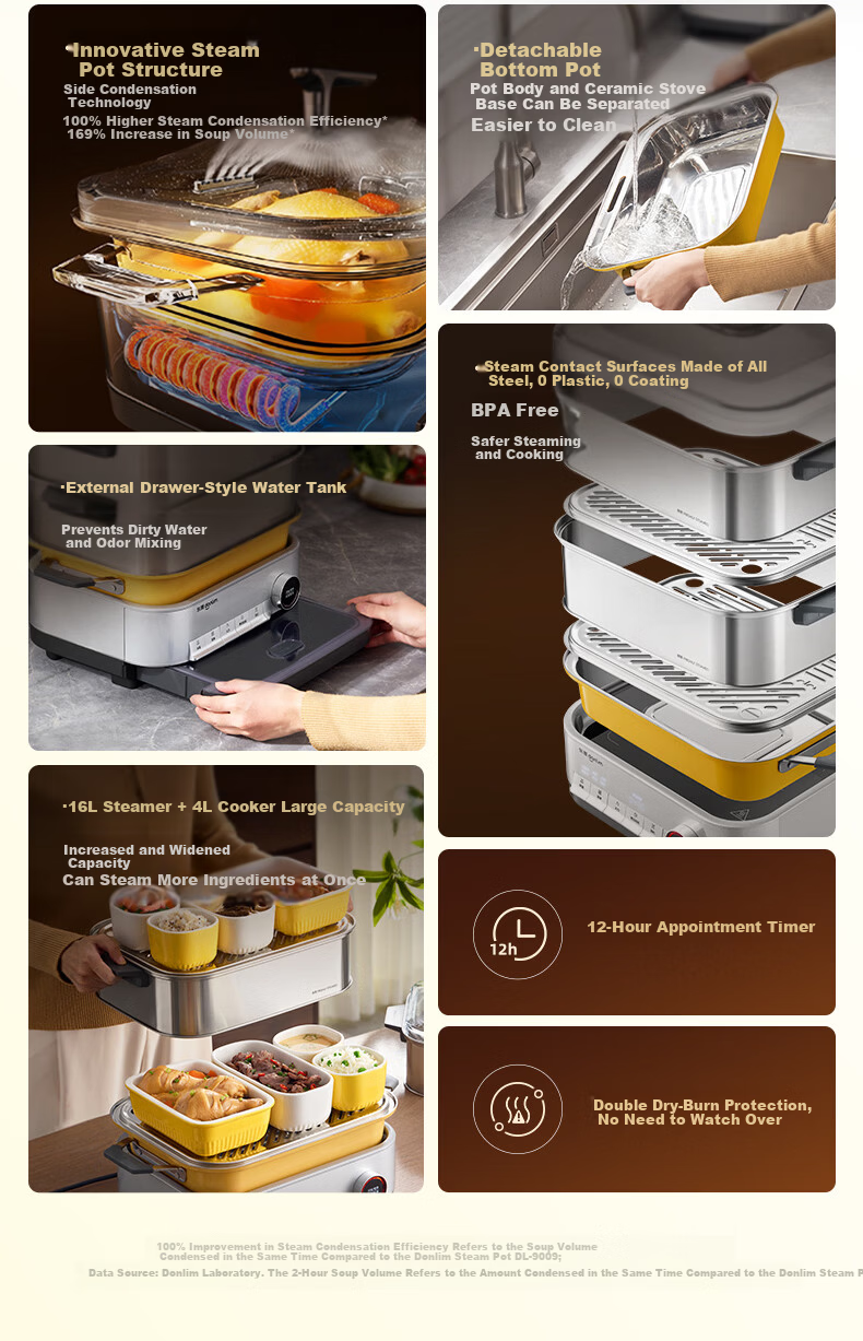 Donlim 20L Stainless Steel Electric Steamer Multi-Function Cooker 3-in-1 Steaming, Stewing, Boiling Electric Hot Pot DL-1007 4