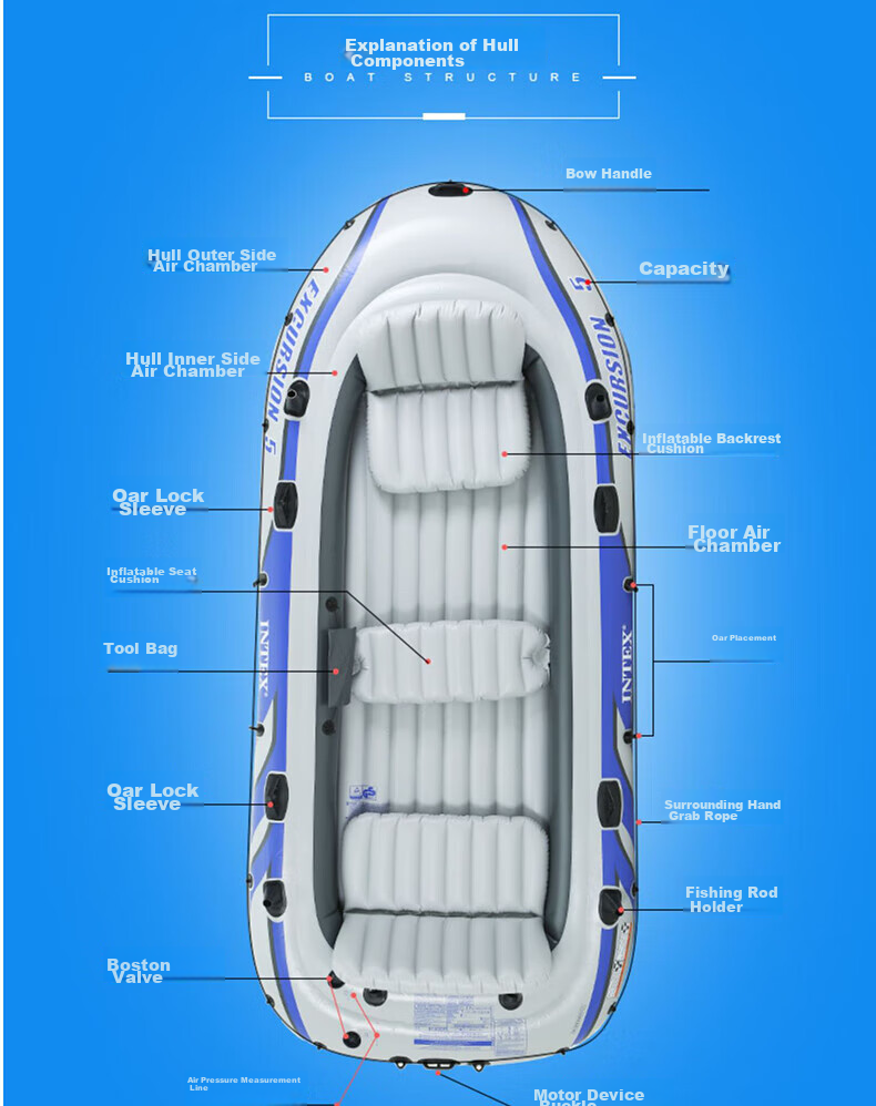 INTEX Challenger Two-Person Inflatable Boat, Thickened Rafting Kayak, Single Or Double Fishing Boat, Wear-Resistant Assault Boat 68306 26