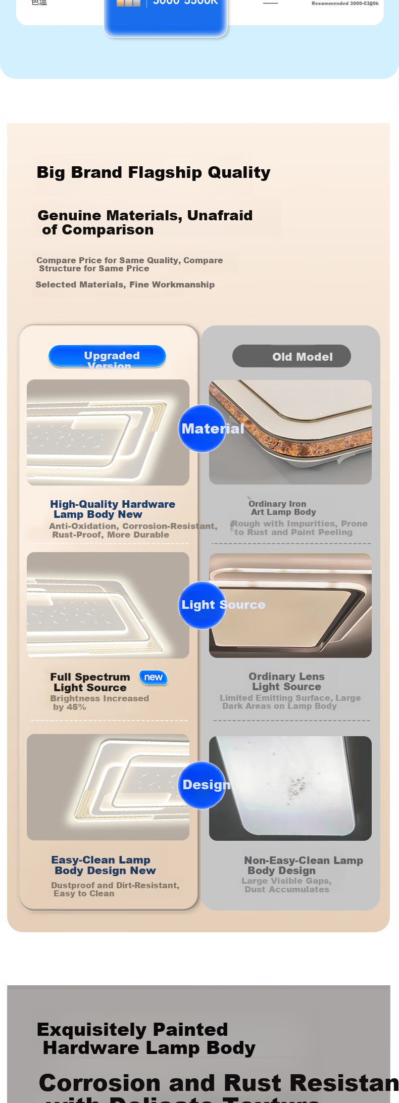 HD Full Spectrum LED Ceiling Light Bedroom Lamp Modern Zhongshan Nordic New Model [Installation Included + Old Removal] 6