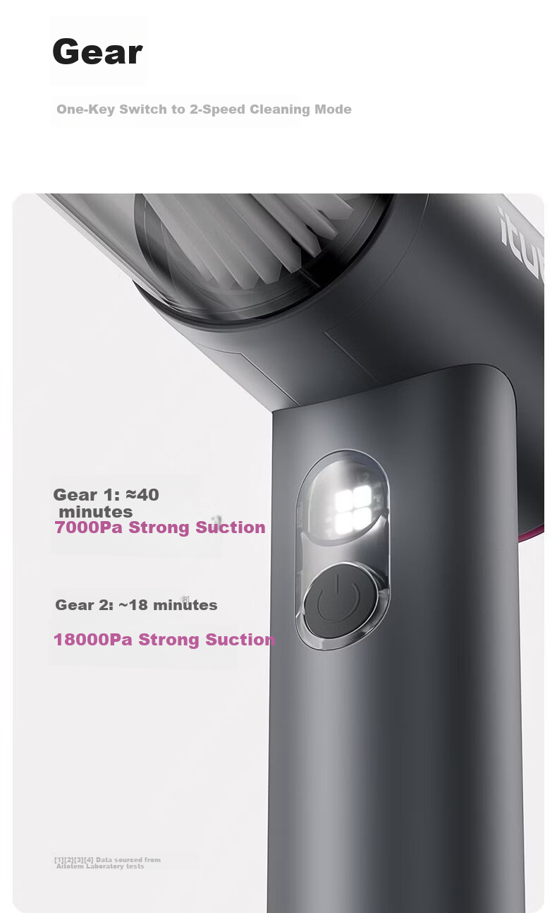 Aituteng Car Vacuum Cleaner, Powerful Suction, Handheld Cordless Vacuum for Cars And Home Use, Compact Mini Portable Blower, Window Gap Cleaning, Company Gift, Lingyue L8Pro 5