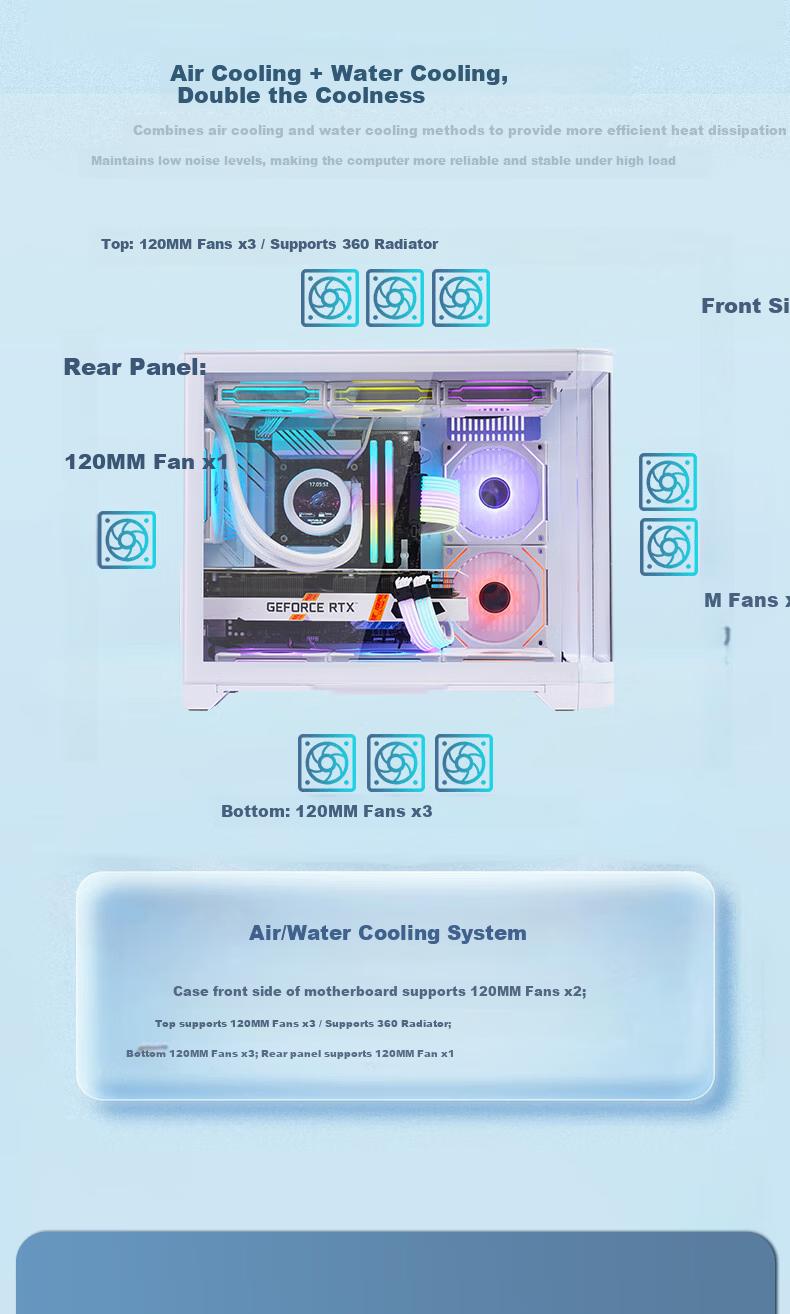 Wanjia Wenzhen MINI Black Panoramic Version Curved Digital Display Seaside Desktop Gaming Computer Case (Curved Glass/LCD Digital Display/240mm Radiator/MATX Motherboard) 9