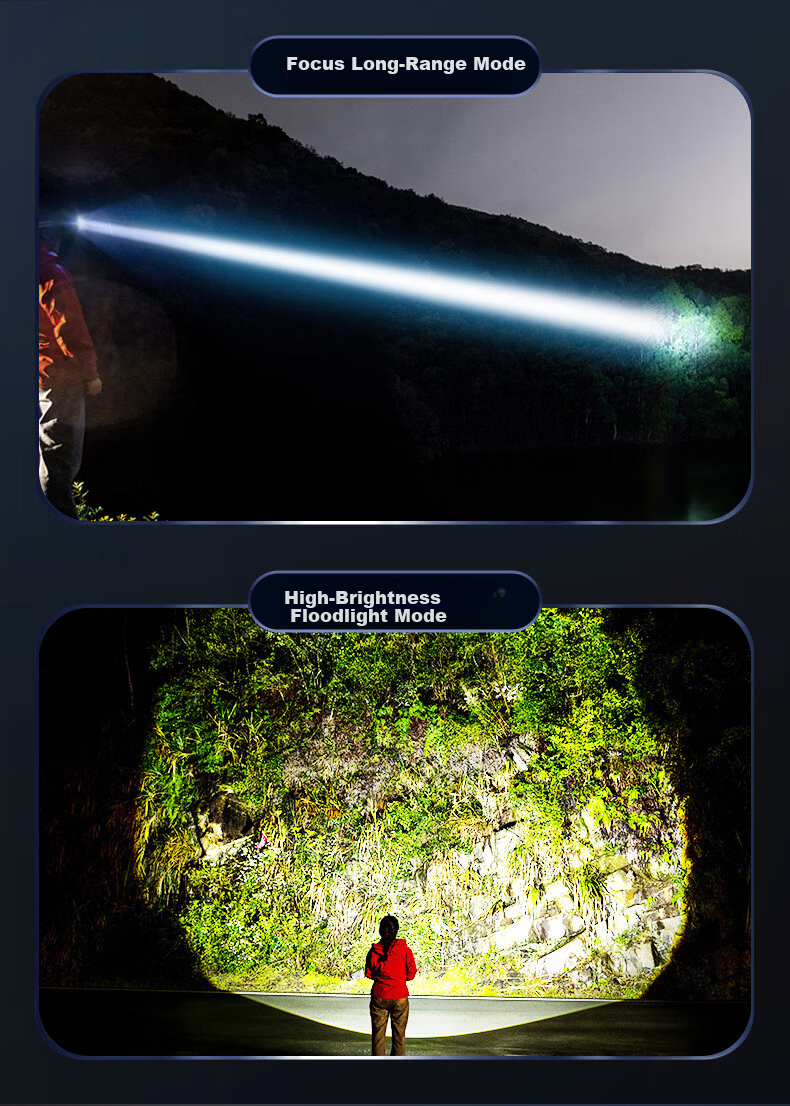 Cavalry Headlamp, High Brightness, Rechargeable, Ultra-Bright, Motion-Sensing, Night Fishing Specific, Head-Mounted Illumination, Long Battery Life, Lithium Battery, Outdoor Mining Lamp 7