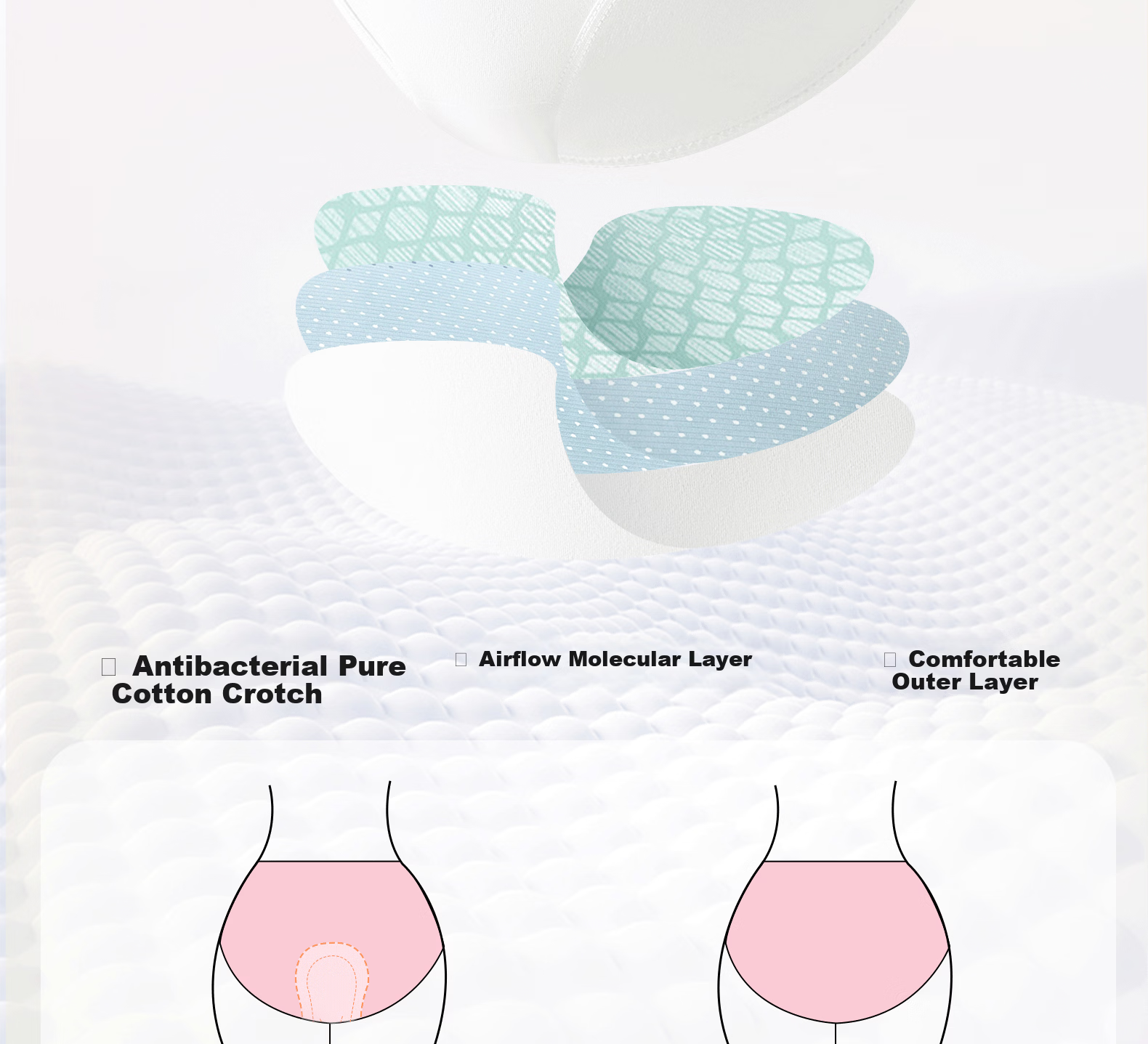REALLOVE·F Disposable High-Waist Cotton Sterile Maternity Postpartum C-Section Women's Underwear, Individually Packaged, Plus Size, Daily Use 28
