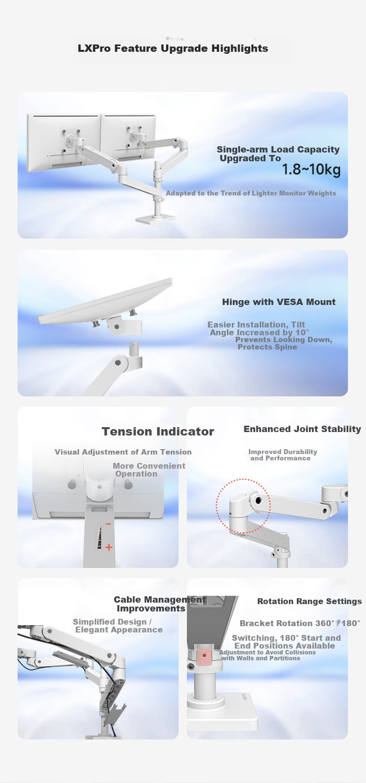 ERGOTRON 40" Dual Monitor Arm Stand Large Screen Dual Display Monitor Mount Computer Monitor Riser Desk (45-509-216) White 3
