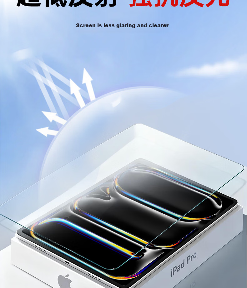 GOLDEN RAY Anti-Reflective Screen Protector for iPad Mini 4/5 7.9-inch 2019 Apple Tablet HD Full-Screen Anti-Fingerprint Film 7