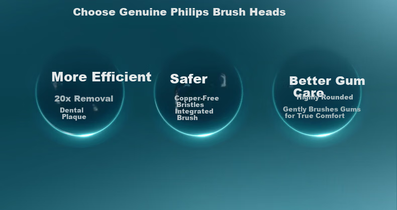 PHILIPS Electric Toothbrush Heads SmartClean C3 Clean Brush Type Official European Import Compatible with DiamondClean 7/7Pro/9/9Pro/AI Series Handles 4-Pack HX9044/85 White 2