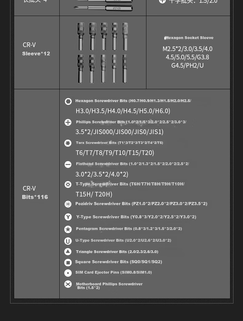 GREENER 145-in-1 Precision Screwdriver Set Household Laptop Disassembly Tools Multi-functional Phillips Flathead Hex Torx 16