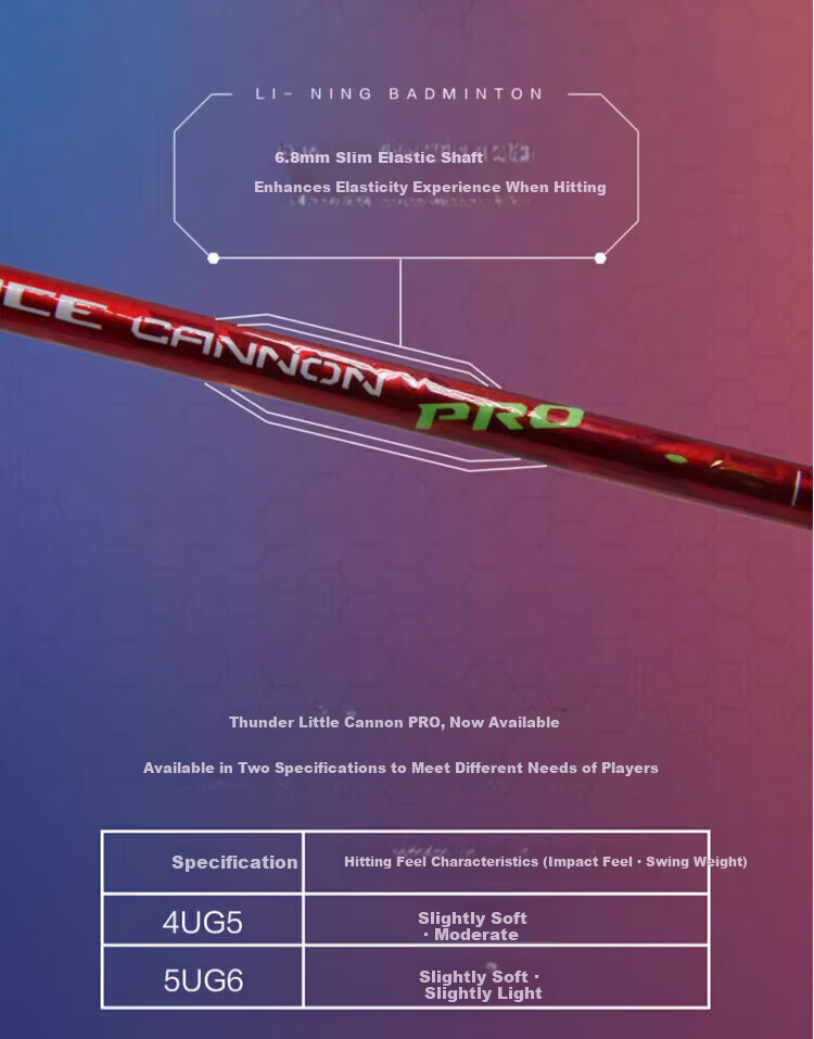 Li-Ning Thunder Mini Steel Cannon Pro Badminton Racket, Full Carbon Fiber Lightweight Offensive Racket, Flat Stroke Quick Attack, for Competition And Training 6