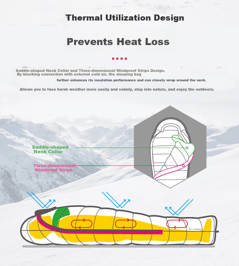 BLACKICE G Series Mummy Goose Down Sleeping Bag Camping Warm Adult Sleeping Bag G400 (New Standard) Red/M 9
