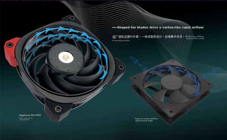 IN WIN DN140Pro 14cm Black Silent Performance Case Fan (PWM Smart Speed Control, FDB Bearing, Dual-Sided Dynamic Balancing) 5