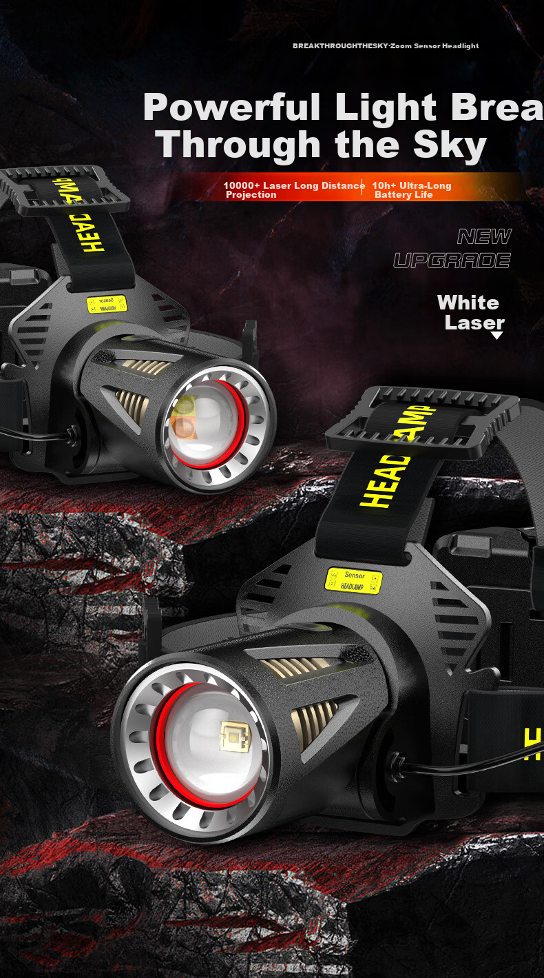 Cavalry Headlamp, High Brightness, Rechargeable, Ultra-Bright, Motion-Sensing, Night Fishing Specific, Head-Mounted Illumination, Long Battery Life, Lithium Battery, Outdoor Mining Lamp 1