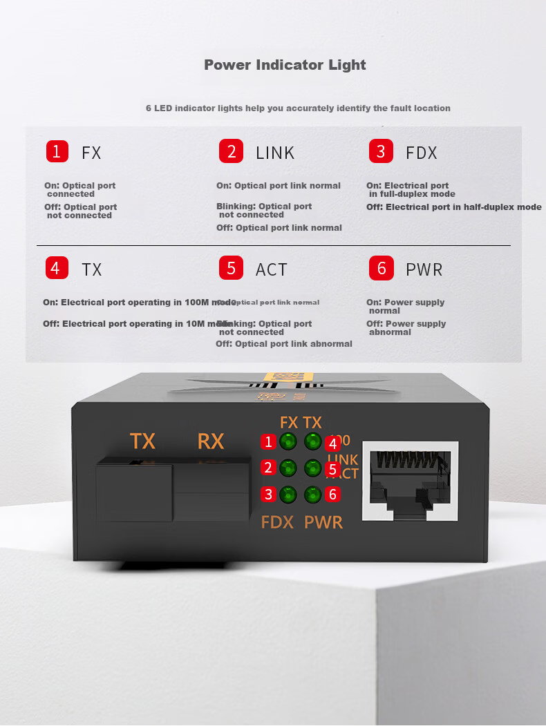Zhongtian Hengke SC 100Mbps Fiber Optic Transceiver Pair 25KM Single-mode Single-fiber Optical Converter Fiber to Ethernet 1 Optical 1 Electrical AB End Pair ZT-8311A/B 5