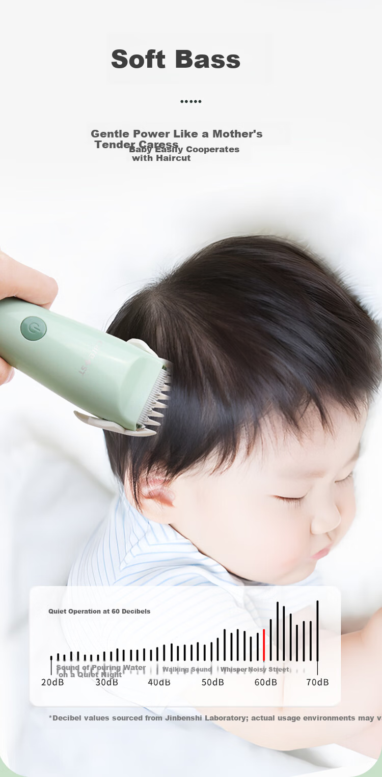 Care1st Baby Hair Clipper for Home Use 0-3 Years, Gentle on Scalp, Quiet Hair Trimmer, Newborn Hair Shaving Electric Clippers 7