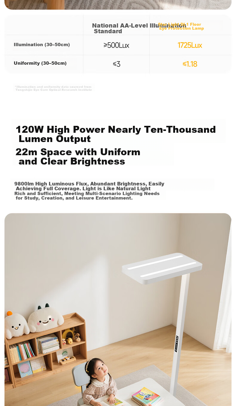 Tongshijie Purui Red Light Eye Protection Full Spectrum Floor Desk Lamp 120W Student Study Eye Care Lamp 15