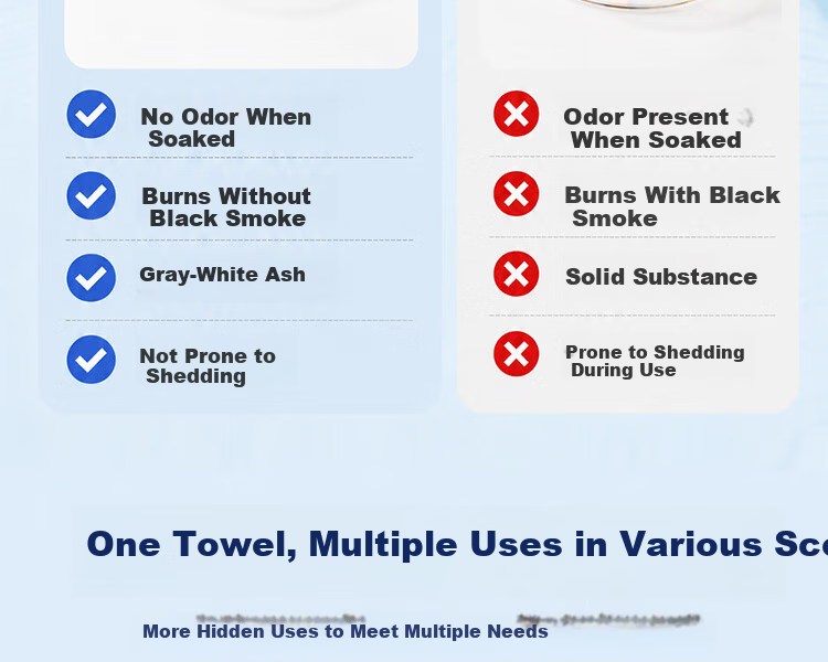 CCOKIO Japan Premium 100% Cotton Facial Towels Large Thickened Dual-Use Dry and Wet Baby Disposable Pull-Out 80 Sheets 25