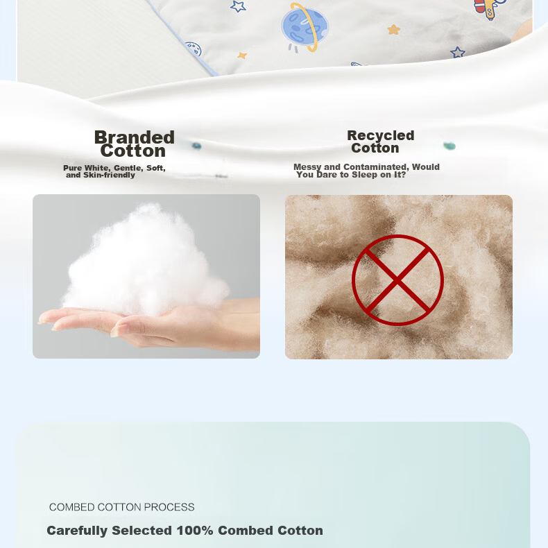 BEYONDHOME BABY Pure Cotton Fitted Sheet A-Class for Newborns and Toddlers, Cute Planet Design, 120*65cm 6