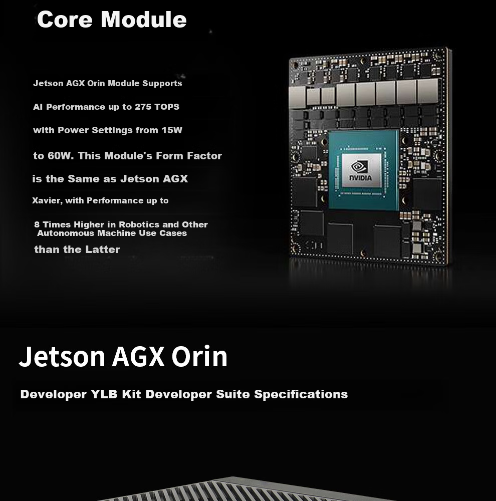 LOBOROBOT Jetson AGX ORIN Developer YLB Kit Development Board 32GB Development Kit 4