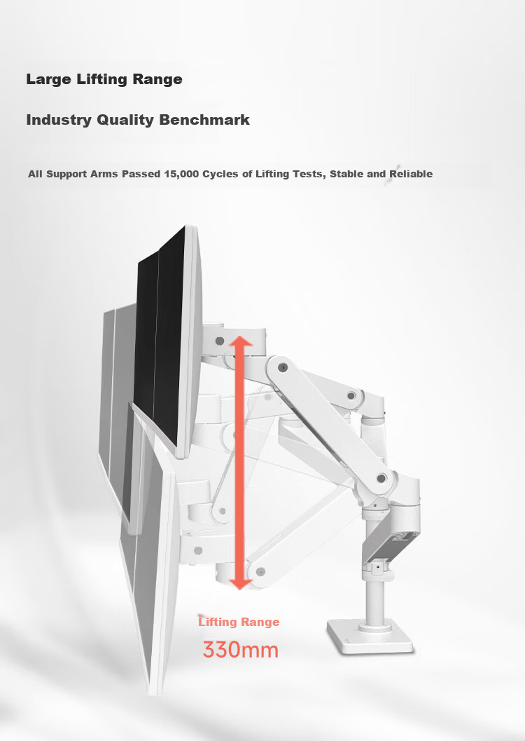 ERGOTRON 40" Dual Monitor Arm Stand Large Screen Dual Display Monitor Mount Computer Monitor Riser Desk (45-509-216) White 4