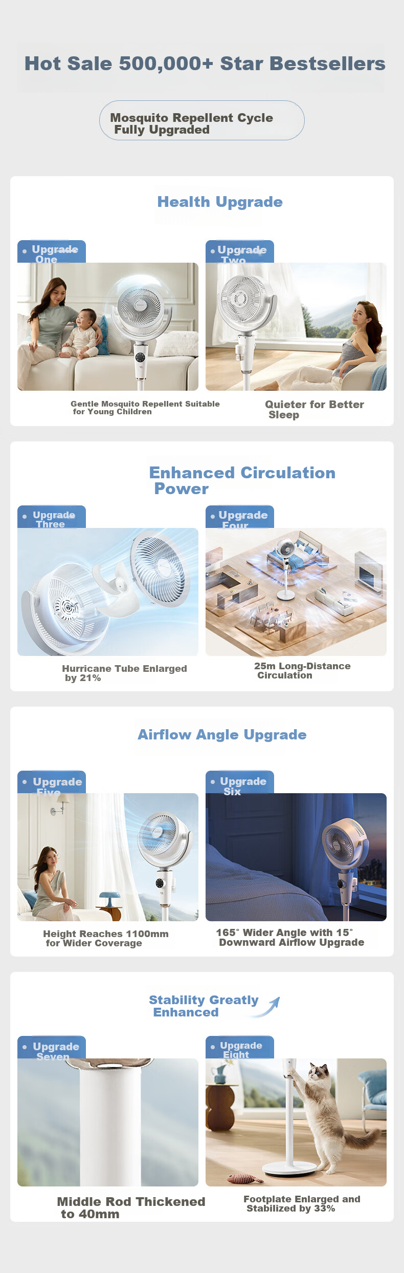 AIRMATE Air Purifying Mosquito Repellent Oscillating Desktop Table Fan Quiet Energy-Saving Bedroom Dormitory Floor Fan with Strong Wind and Gentle Breeze 1