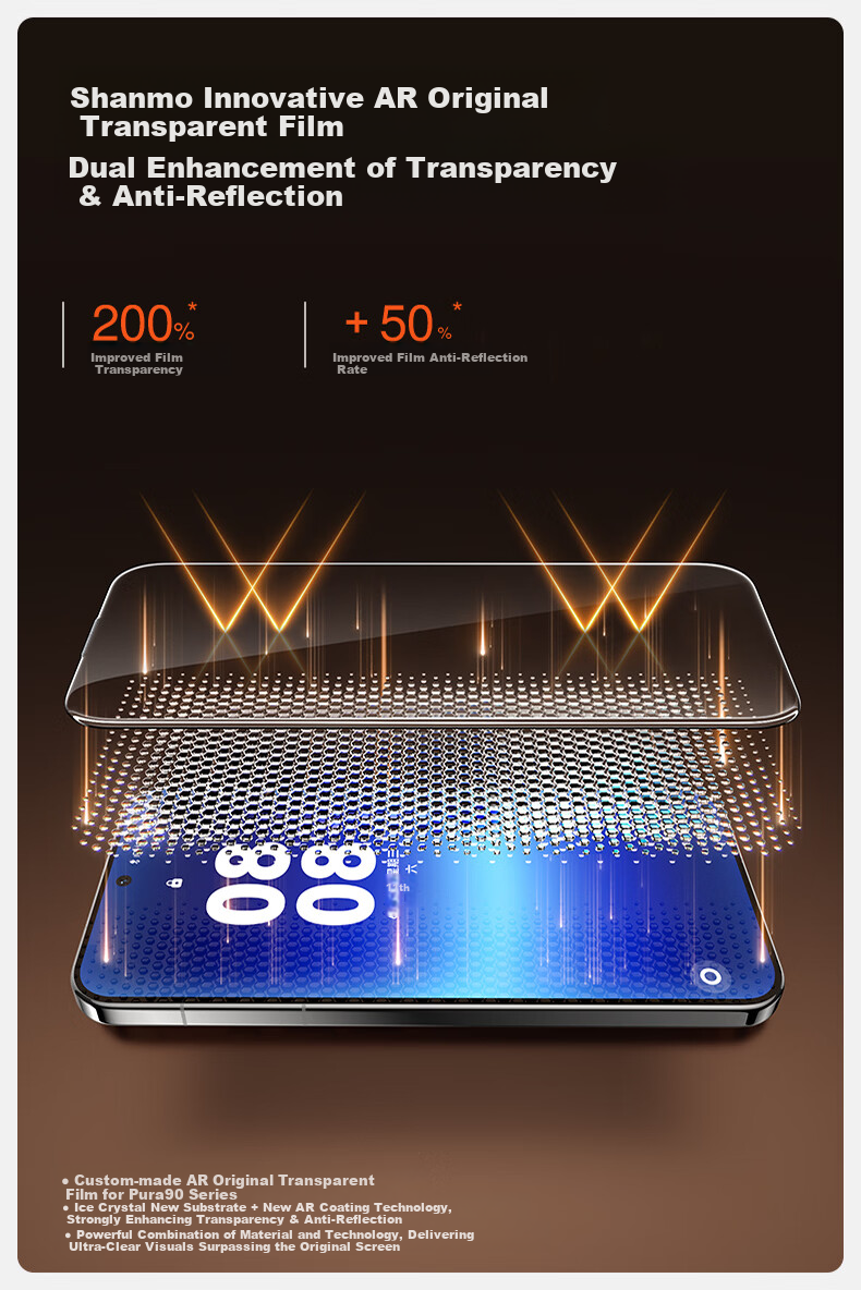 Shanmo AR Anti-Reflective Tempered Glass Screen Protector for Huawei Pura90 Pro Max, Full-Screen Anti-Glare, HD Anti-Fingerprint, Dustproof, Drop-Resistant Film 8