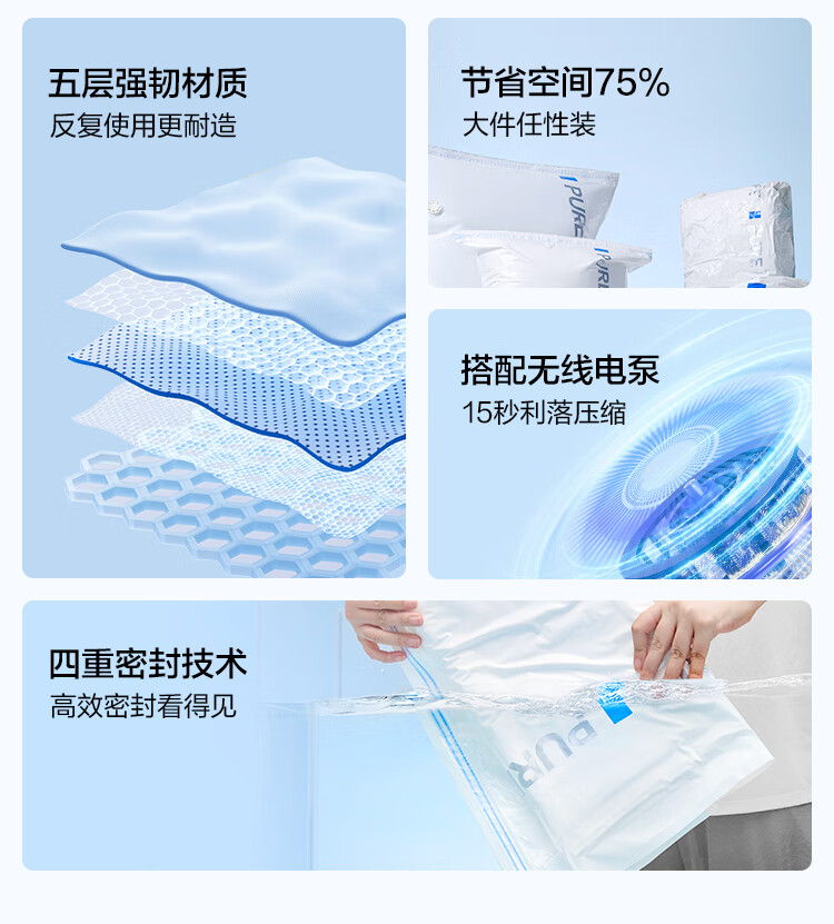 JD Jingzao Vacuum Compression Storage Bags Electric Air Pump Dual-Use Vacuum and Compression 6-Piece Set for Quilts and Down Jackets 2