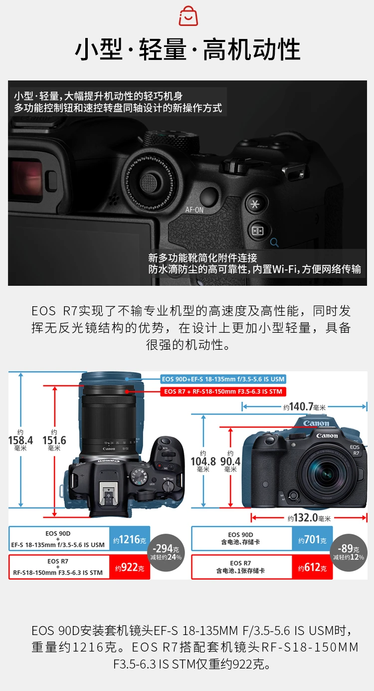 Canon CanonEOS R7 high-speed high-resolution micro-single digital camera live vlog high-magnification zoom lens set about 32.5 million pixels Canon CanonEOS R7 high-speed high-resolution micro-single digital camera live vlog high-magnification zoom lens set about 32.5 million pixels
