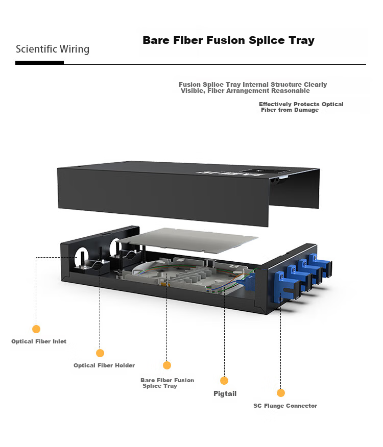 Dashengguang Fiber Optic Terminal Box Desktop 4-Port SC Square Port SC Single-Mode Full Configuration Telecom Grade Fiber Splice Box with Flange Pigtail Optical Terminal Box DSG-ZDH406 3