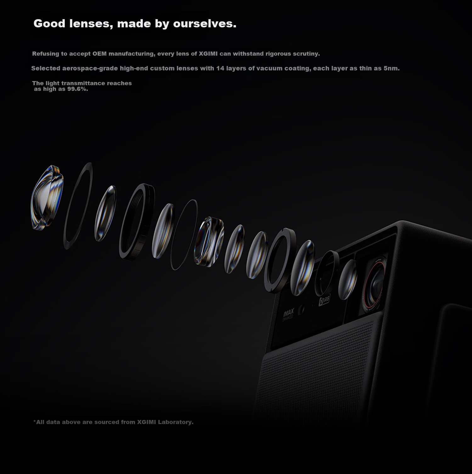 XGIMI RS30 Ultra, 5200CVIA Ultra-Bright, 4K Ultra-Clear, Home Projector, Pure Three-Color Laser Zoom, Moving Platform, Smart Home Theater, RS20 Upgraded 14