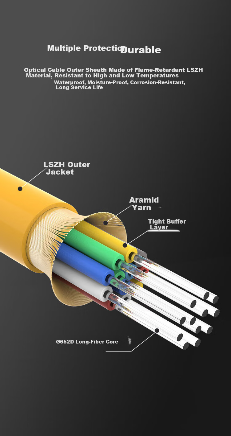 Hainai HN-GYTA-4B1.3 Armored 4-Core Single-Mode Outdoor Optical Cable GYTA Layer Stranded Outdoor Light Armored Duct Aerial Fiber Optic Cable 100m/Spool 3