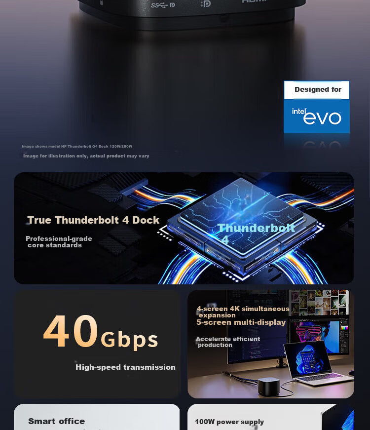 HP Thunderbolt 4 G6 Type-C Multiport Adapter Docking Station 4-Screen 4K Expansion 100W Thunderbolt 4 2