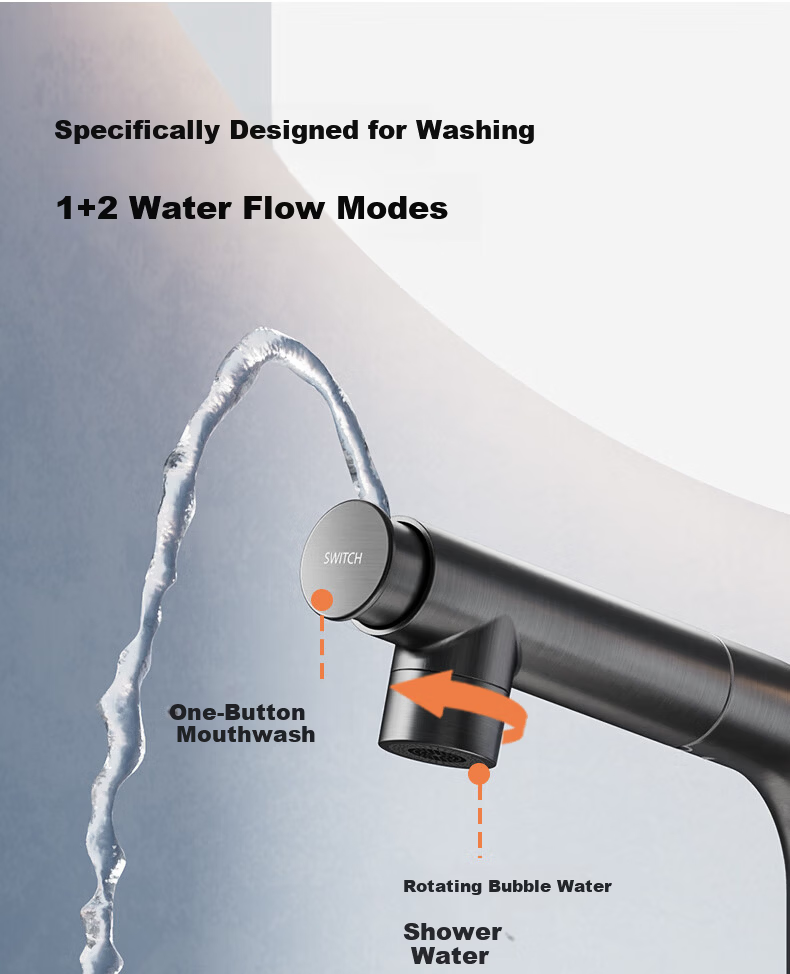 JOMOO Basin Faucet Gun Gray Pull-Out Hot and Cold Full-Range Bathroom Sink Faucet 32710-649/HBS-Z 10