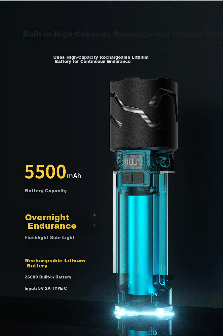 Cavalry Home Table Lamp Outdoor Camping Tent Light Aluminum Alloy Rechargeable Zoom White Laser Multifunctional Super Bright Flashlight 17