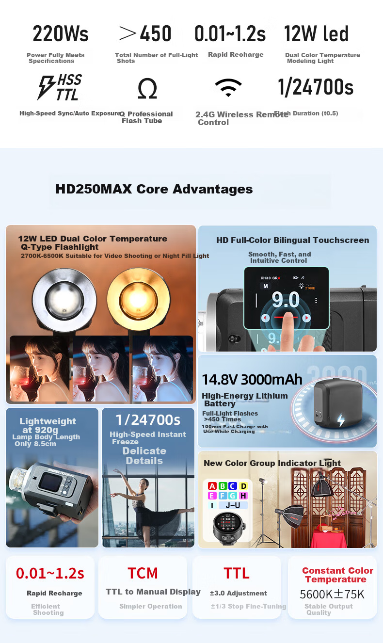 JINBEI HD250MAX Portable Outdoor Flash Light Upgraded Lithium Battery Photography Light High-Speed Sync TTL Auto Metering Continuous Shooting Bilingual Touchscreen Portrait Studio 2