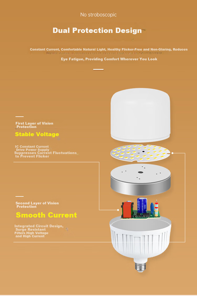 Guan'an Warm Light Bulb E27 Screw Energy-saving Indoor High Brightness Bulb Poultry Farm Chicken Coop Lighting Yellow Light 40W 2