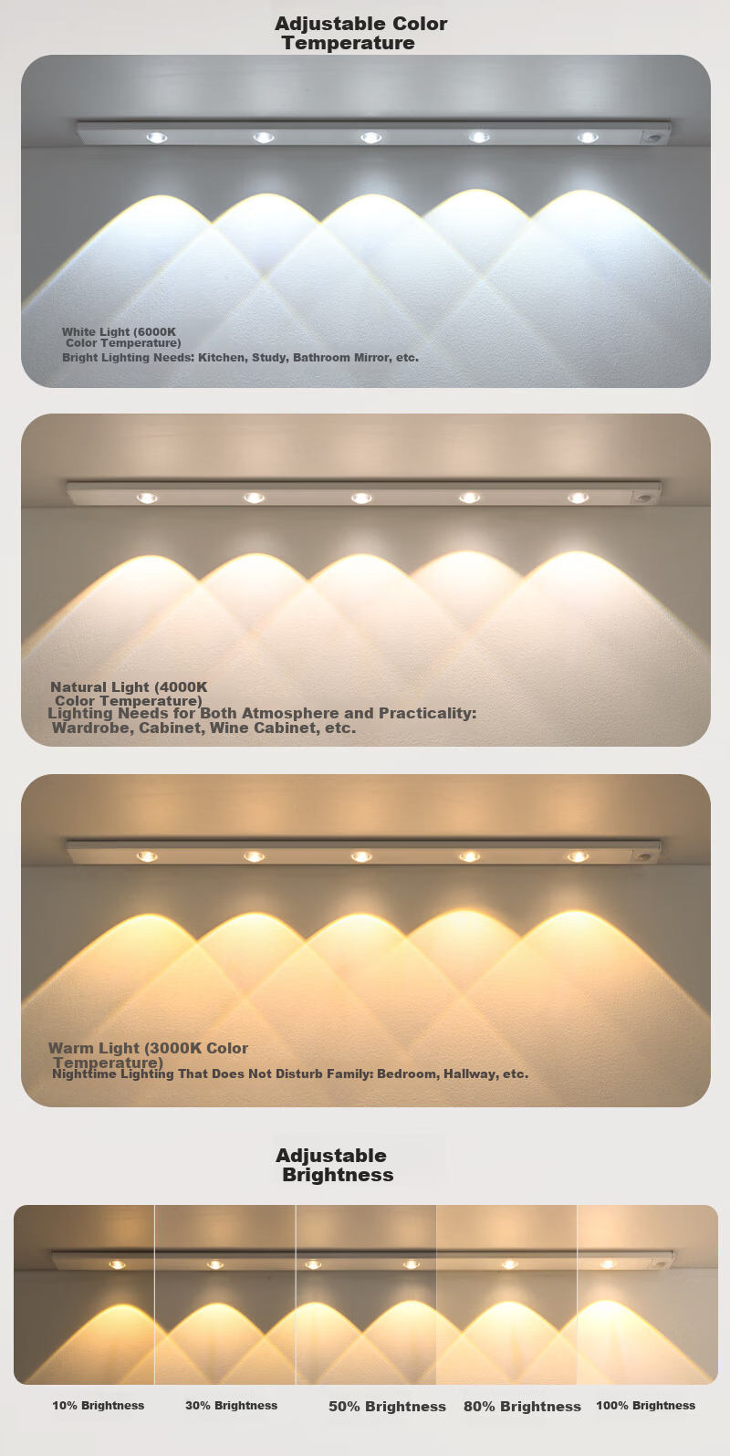 Yuanfang Human Body Sensor LED Rechargeable Wireless Ambient Shoe Cabinet Wardrobe Wine Kitchen Cabinet Light Adhesive Magnetic Work Night Light 40CM 6