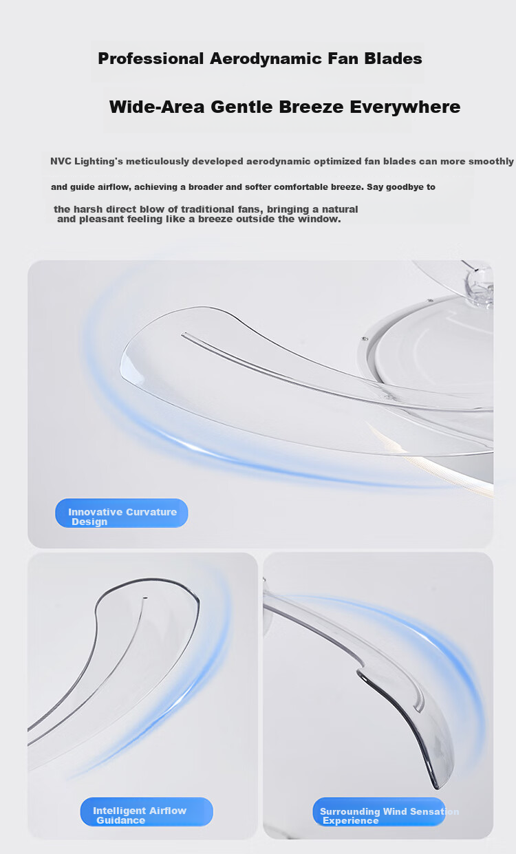 NVC LED Lighting Fan Light Integrated Ceiling Fan Light, Smart Control, Puri Full Spectrum, Level 1 Energy Efficiency, Healthy Light, 42-Inch, 60 Watts 14
