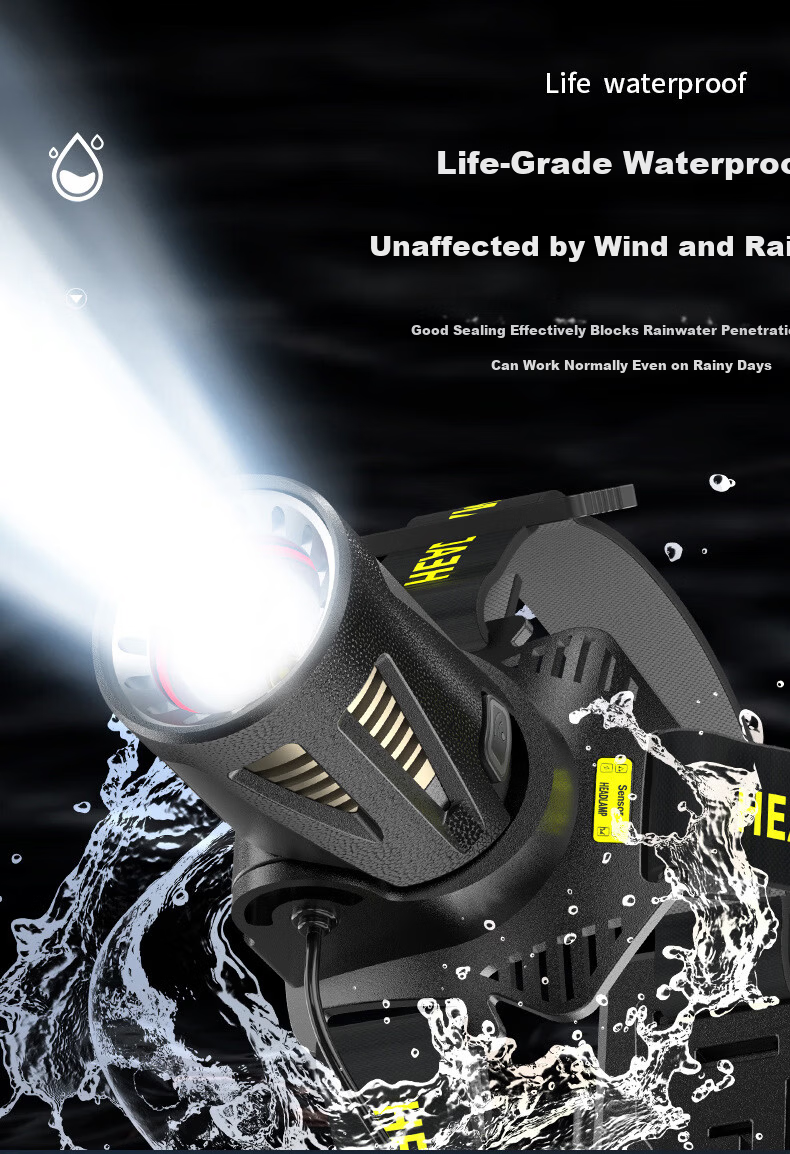 Cavalry Headlamp, High Brightness, Rechargeable, Ultra-Bright, Motion-Sensing, Night Fishing Specific, Head-Mounted Illumination, Long Battery Life, Lithium Battery, Outdoor Mining Lamp 14