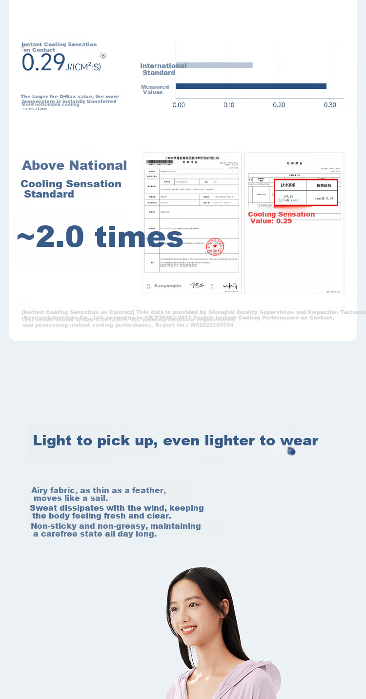 Moxun [Kunling Same Style] Palace Style Sunscreen Long Dress for Women New Original Yarn UV Protection Sun Protection Clothing 26 New Model 11