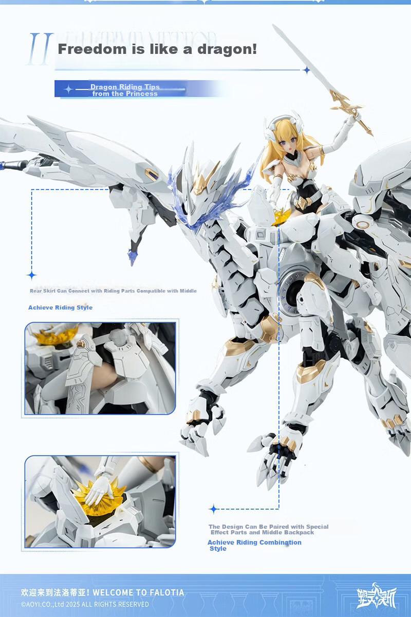 Sulink Model Toys Odo Lifeform Dragon Heart 1/6 Mecha Girl Daylight Meteor Domestic Assembly Model 5