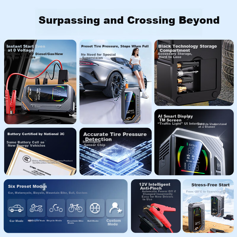 Future Series Emergency Jump Starter and Inflator All-in-One Car Air Pump Vehicle Portable Power Bank Battery Charger Outdoor Rescue