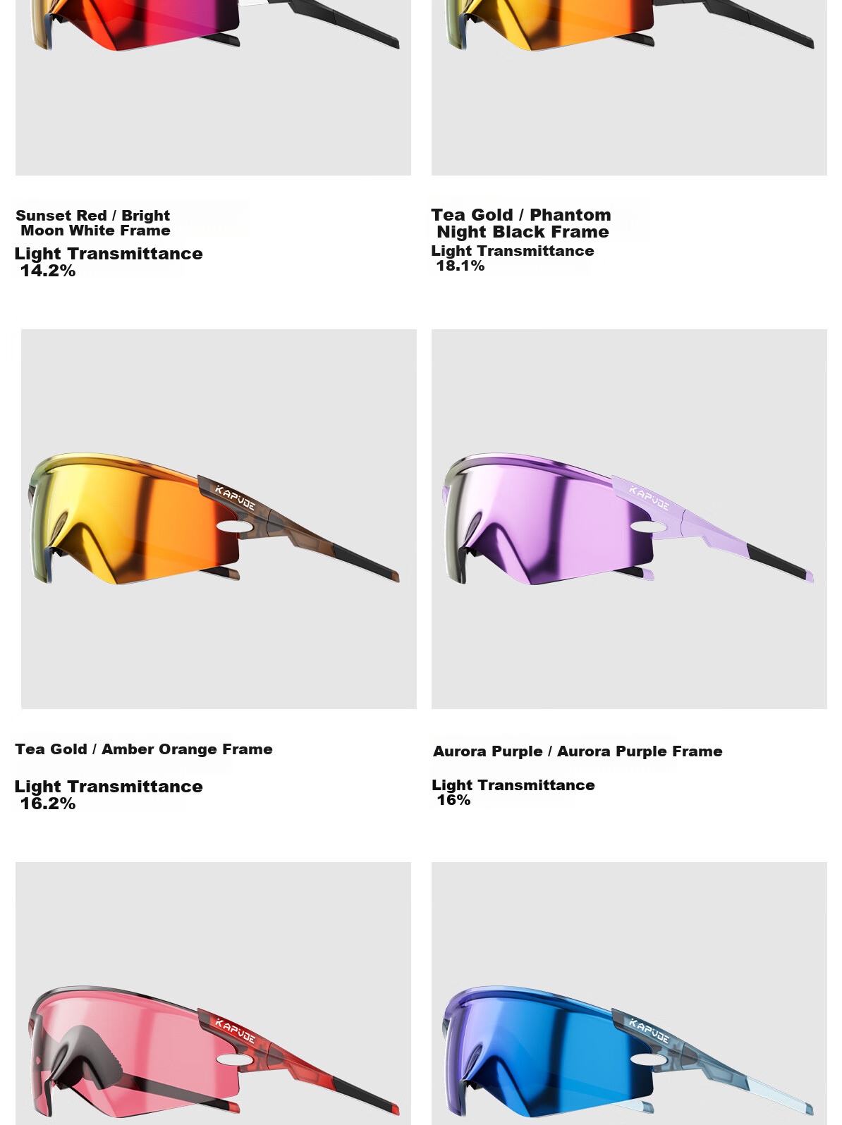 KAPVOE Eagle Wing Cycling Photochromic Outdoor Sports Windproof UV Protection Goggles 25