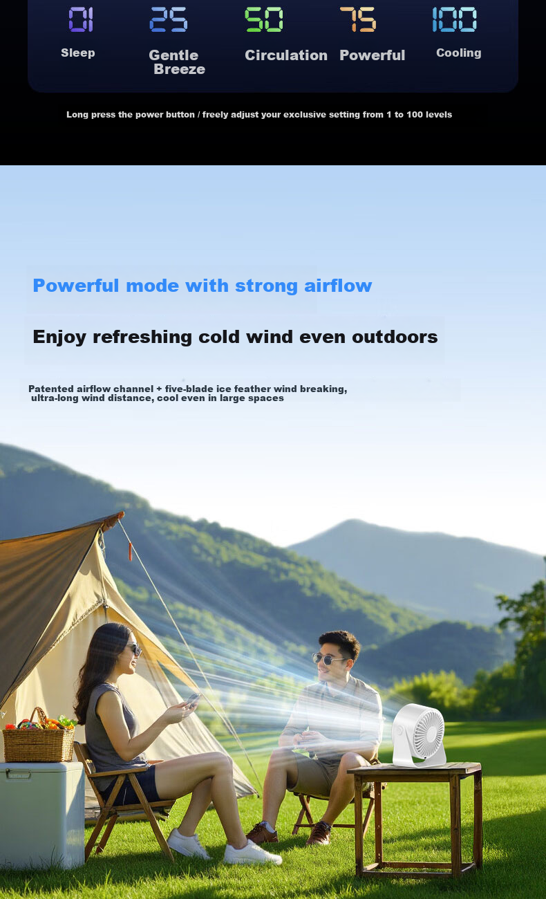 Xuanka 100-Speed Silent Circulating Desktop Fan Portable Cooling Small Fan for Students Dormitory Camping Home Office USB Rechargeable 3C Certified 13