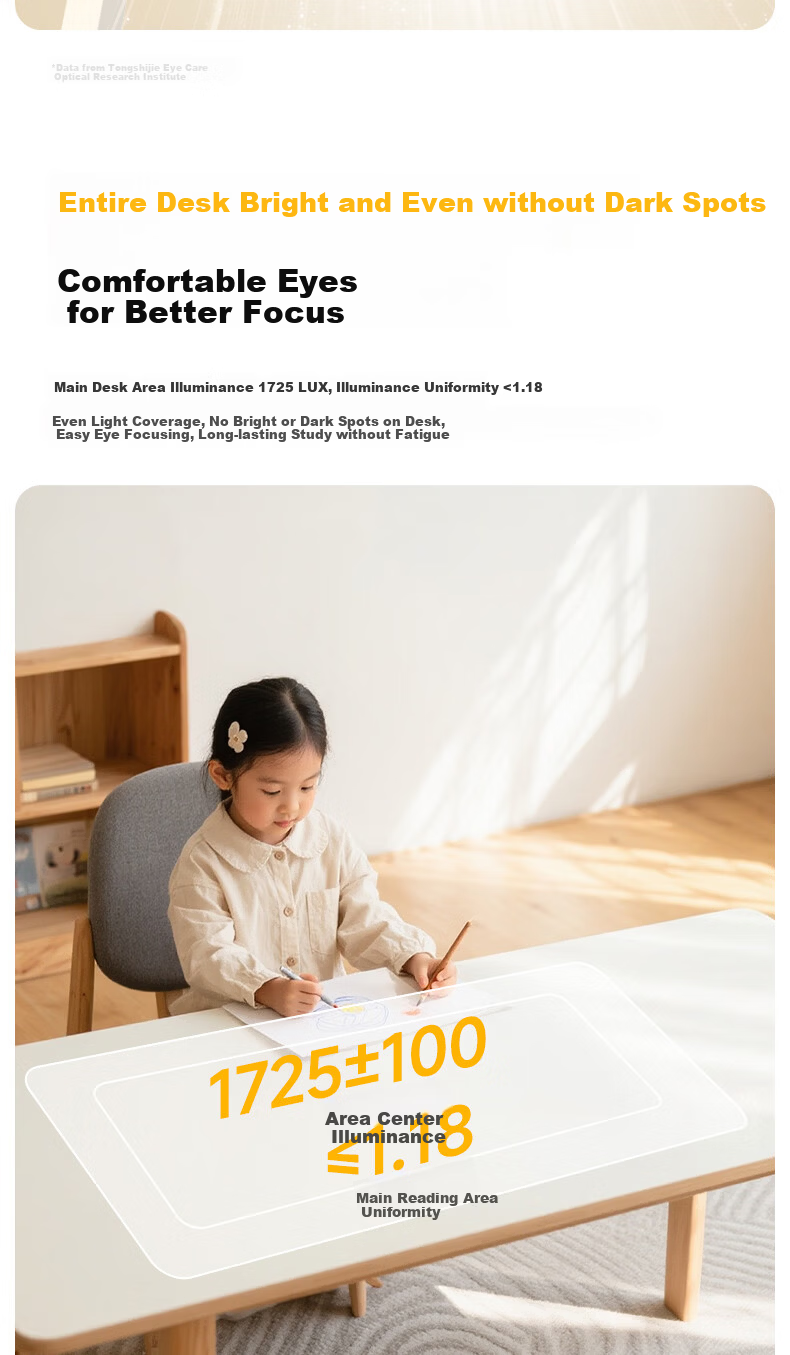 Tongshijie Purui Red Light Eye Protection Full Spectrum Floor Desk Lamp 120W Student Study Eye Care Lamp 14
