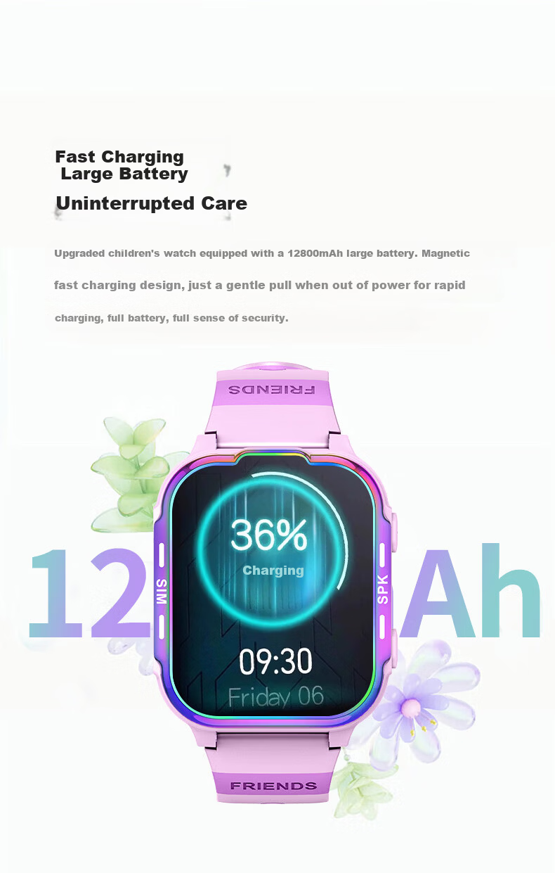 HUWXMAXI Kids 5G SIM Card Phone Watch Waterproof GPS Tracker for Boys and Girls Ages 6-18, Compatible with All Networks 13